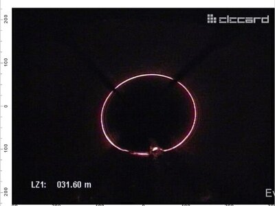 Laserprofilvermessung