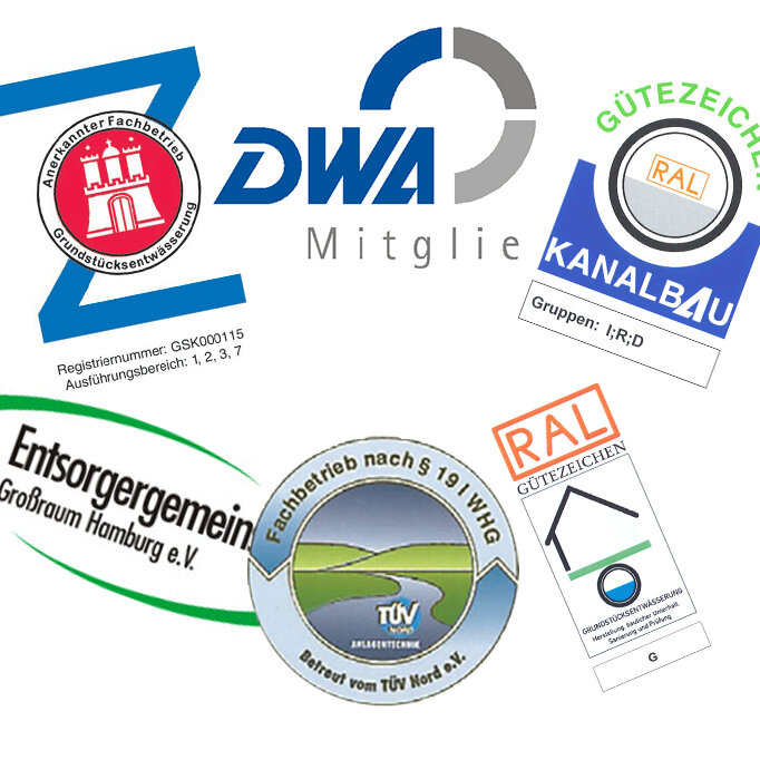 Bildliche Ansicht der Zertifizierungen